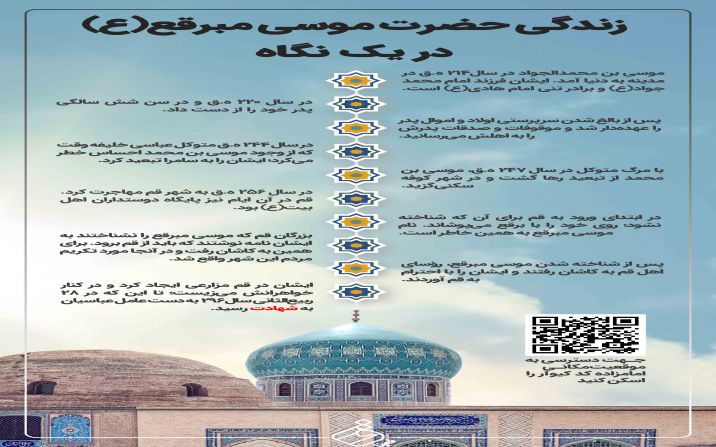 زندگی حضرت موسی مبرقع(ع) در یک نگاه اینفوگرافیکی زندگی حضرت موسی مبرقع(ع) در یک نگاه اینفوگرافیکی